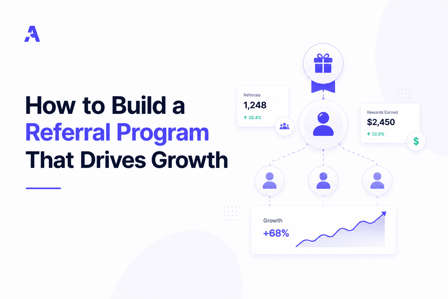 How to Build a Referral Program That Drives Growth: The Definitive Guide
